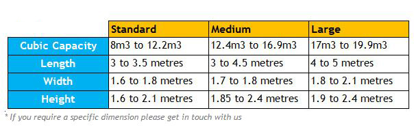 truck-sizes-hireace
