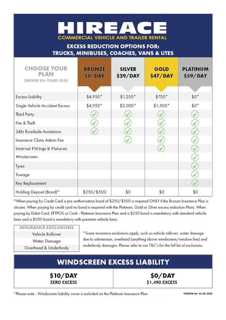 INSURANCE TABLE HIREACE 1