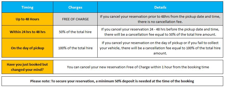 cancellation policy-h