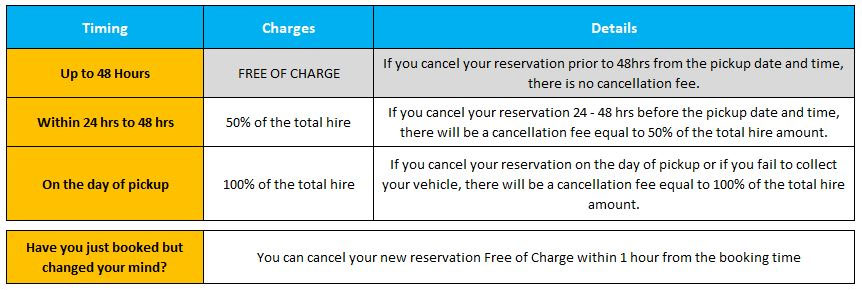 cancellation-policy-1201