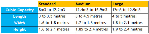 tail-litf-truck-sizes-hireace-1