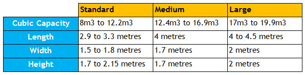 truck-sizes-hireace